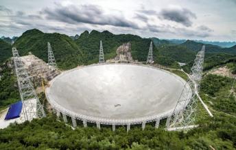 FAST – Largest Single Aperture Telescope in the World
