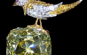 The Story behind Tiffany Yellow – Greatest Known Yellow Diamond