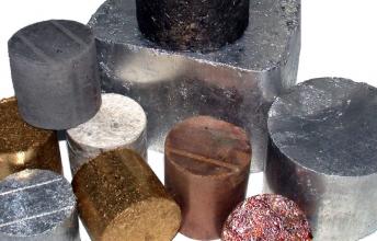 What are the most Reactive Metals?