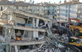 Worst Earthquake Disasters in History