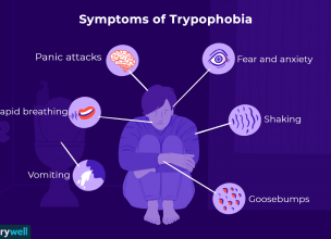 Trypophobia – Is it Actually Real Condition?