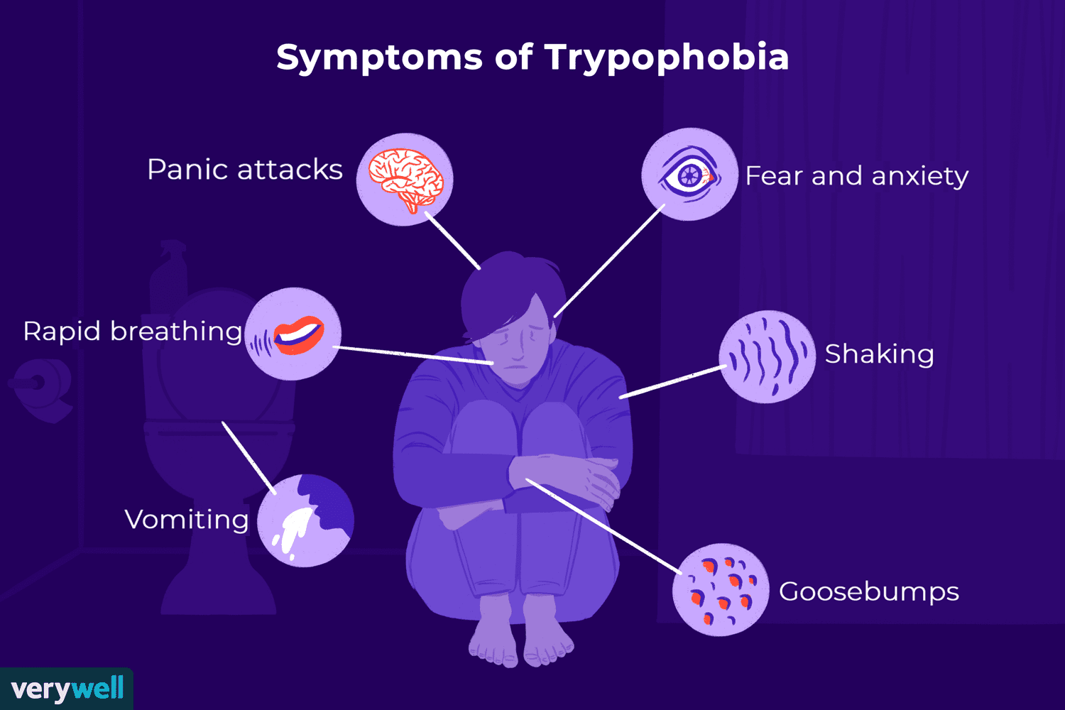 Trypophobia – Is it Actually Real Condition?